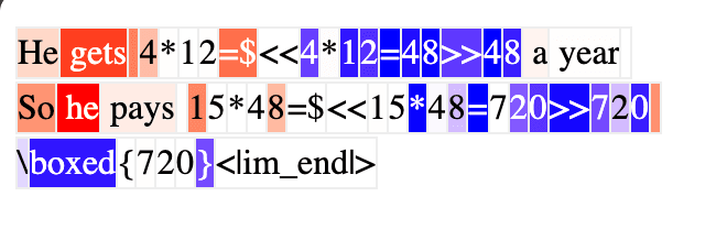 SFT model output with entropy overlay